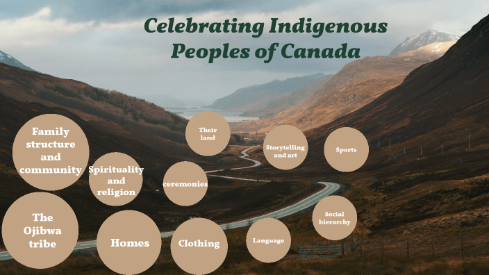 Celebrating Indigenous Peoples of Canada by mia smith on Prezi