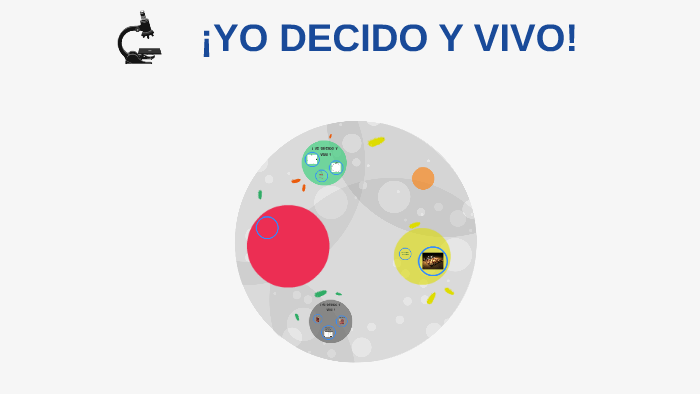 YO DESIDO Y VIVO by Educativa Orientación on Prezi Next