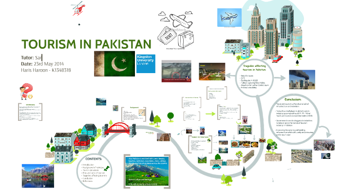 tourism industry in pakistan