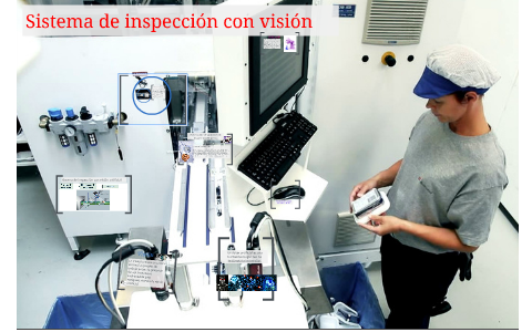 los sistemas de inspección sirven para examinar y medir las características de un producto, así como los componentes y materi