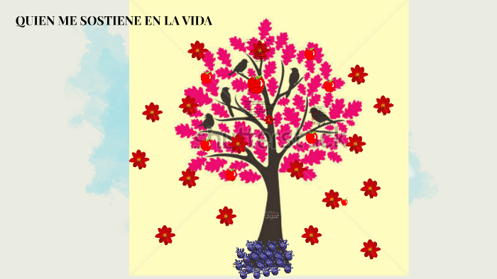 QUIEN ME SOSTIENE EN LA VIDA by juanita herrera on Prezi