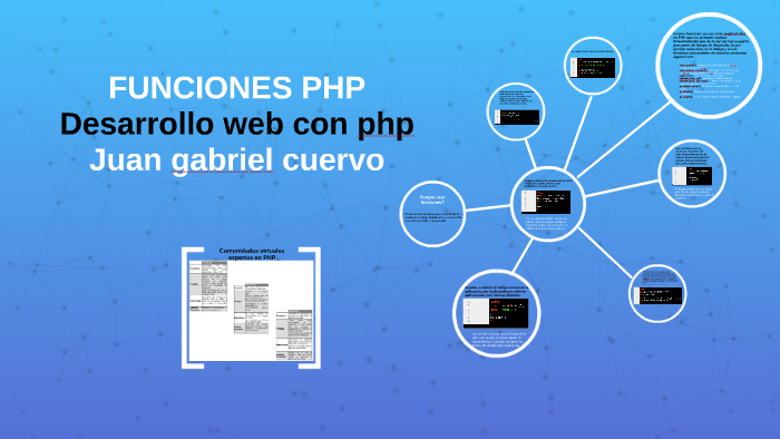 Funciones En Php Funcin En Php Uso De Funciones En 0171