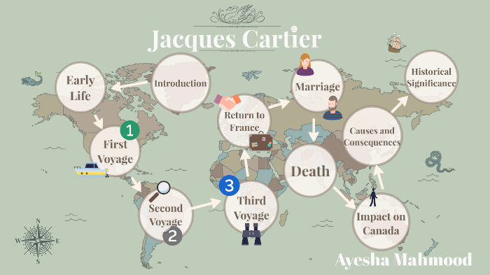 Jacques Cartier by Ayesha Mahmood on Prezi