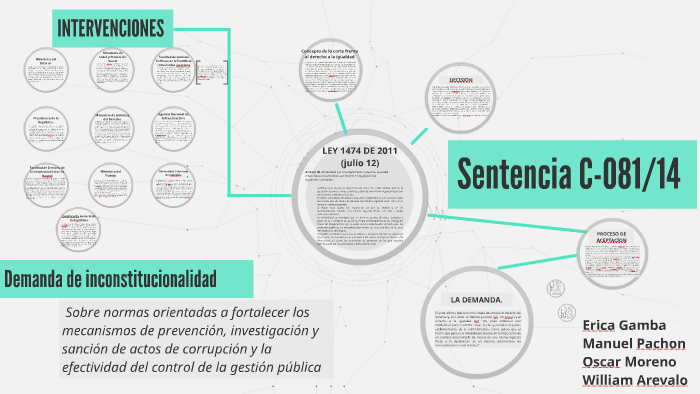 Sentencia C-081/14 by Oscar Alexander Moreno Beltrán on Prezi