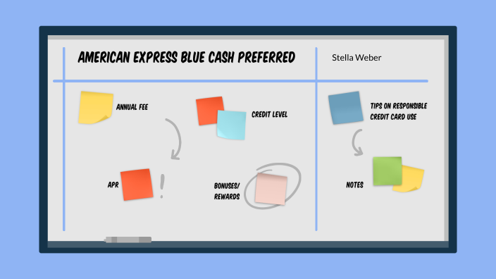 can you do cash advance on amex