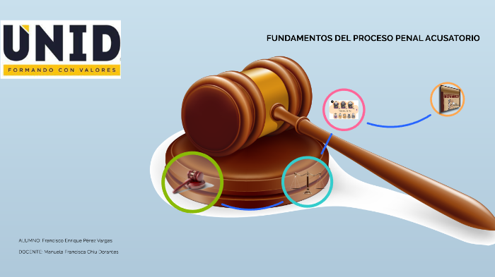 Sistema Penal Acusatorio By Francisco Pérez On Prezi