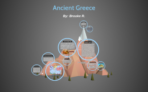 Ancient Greece by Brooke Rhodes on Prezi