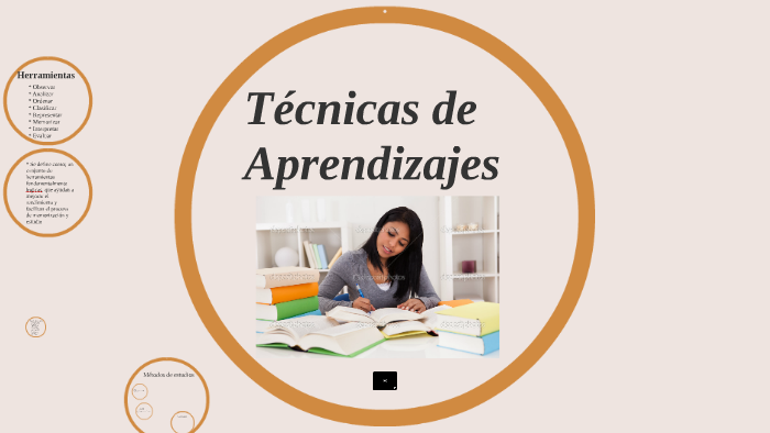 Técnicas de aprendizaje by abraham gonzalez on Prezi