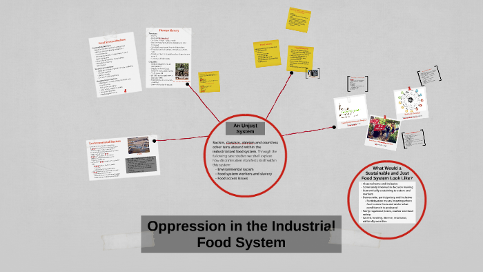 What Would a Sustainable and Just Food System Look Like? by Sarah Olson ...