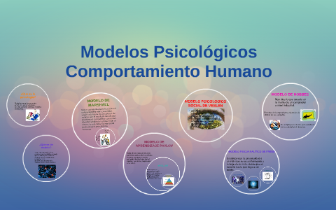 MODELOS PSICOLOGICOS DEL COMPORTAMIENTO HUMANO by Angelica Arias