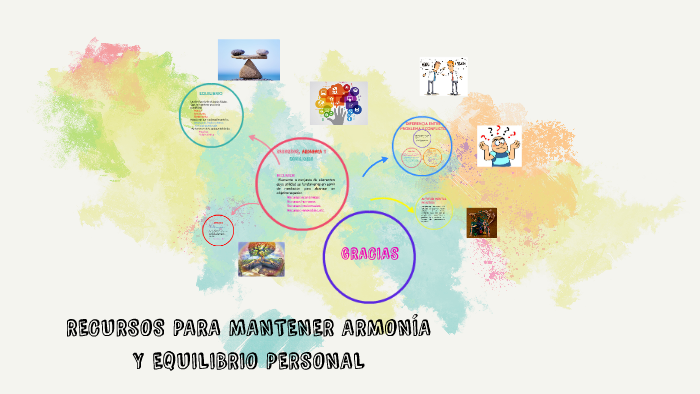 RECURSOS PARA MANTENER ARMONÍA Y EQUILIBRIO PERSONAL by Diana