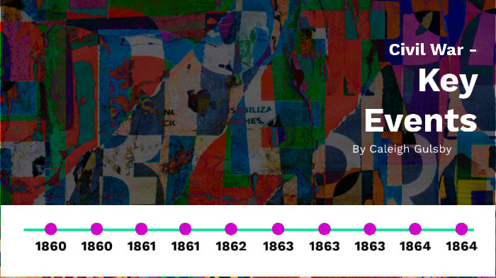 Civil War Timeline by Caleigh Gulsby on Prezi