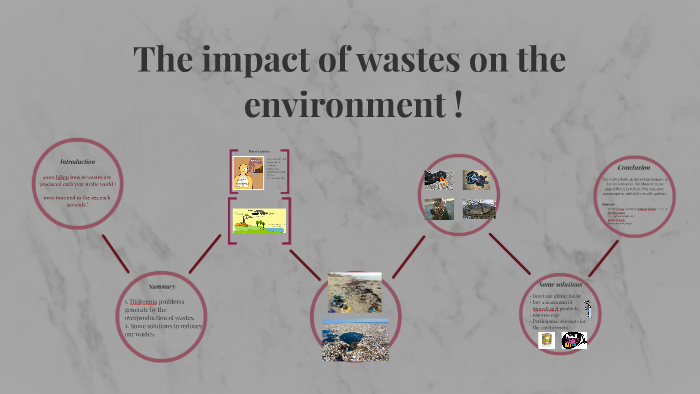 How Does Hazardous Waste Impact The Environment