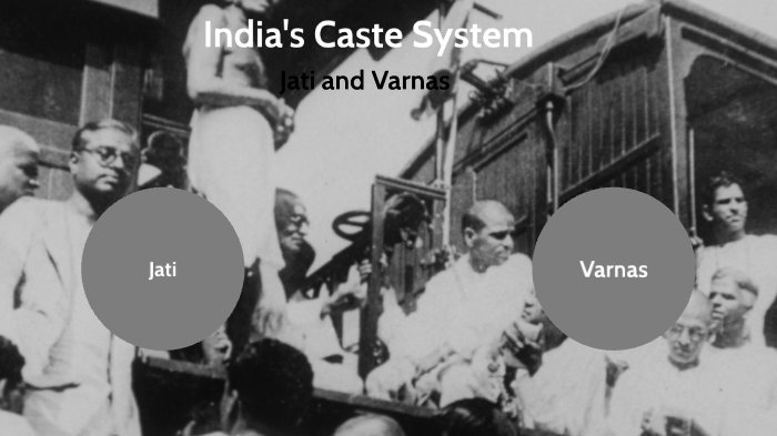 Jati: The Caste System in India