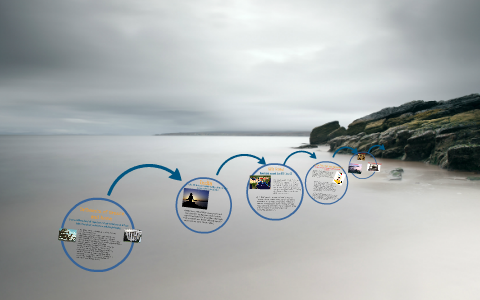 Classical Civilizations Student Notebook by jessica velasquez on Prezi