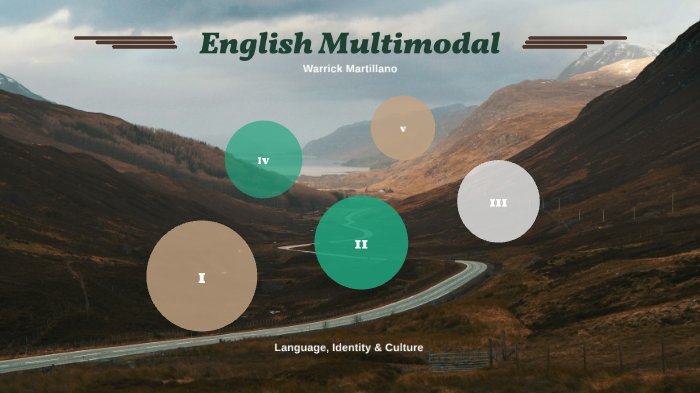 English Multimodal by Warrick Martillano on Prezi