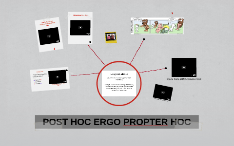 post hoc ergo proc