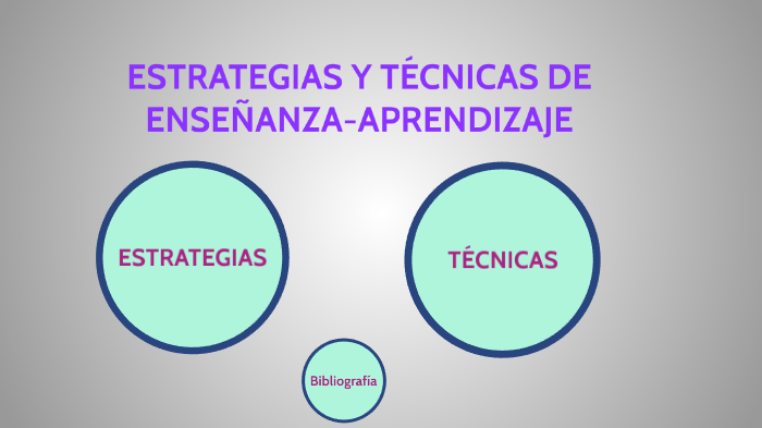 ESTRATEGIAS Y TÉCNICAS DE ENSEÑANZA-APRENDIZAJE By Richard Ezequiel ...