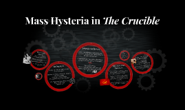 the crucible essay on hysteria