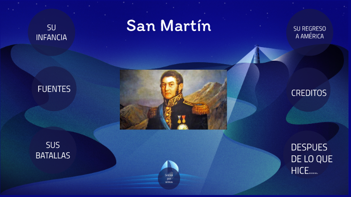 La vida de San Martín by santino dubini on Prezi