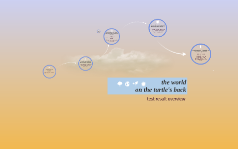 the world on the turtle's back by Cassidy Kuykendall on Prezi