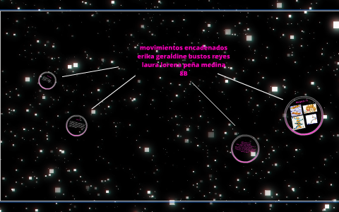 Movimientos Encadenados by laura lorena peña medina