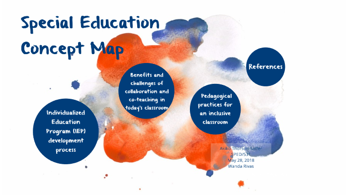 Special Education Concept Map Special Education Concept Map By Akiko Thorson-Saffer