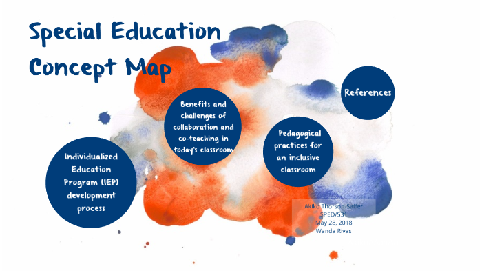 Special Education Concept Map By Akiko Thorson Saffer On Prezi