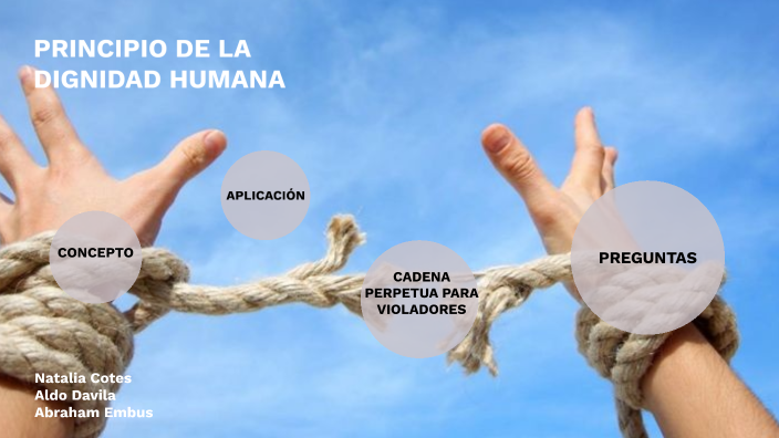 Principio De La Dignidad Humana By Natalia Cotes Arias On Prezi