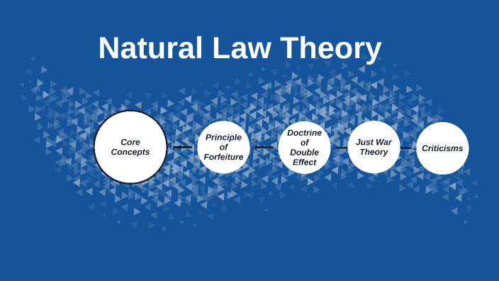 natural-law-theory-by-kristen-oganowski