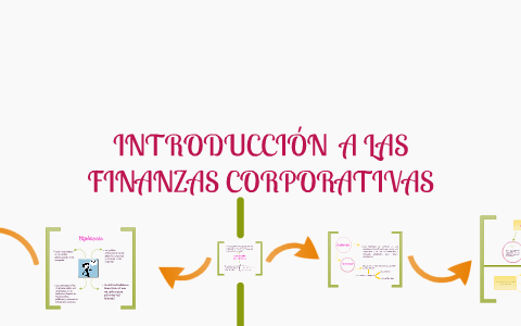 Introducción a las Finanzas Corporativas by Lucila Vergara on Prezi