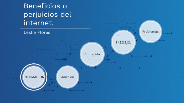 Beneficios y Prejuicios del internet by Leslie Flores on Prezi