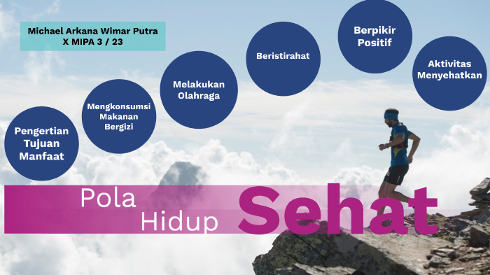 Pola Hidup Sehat Penjas By Wimar Putra