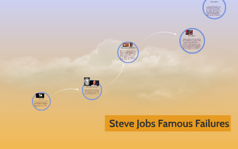 Steve Jobs Famous Failures By David Nguyen