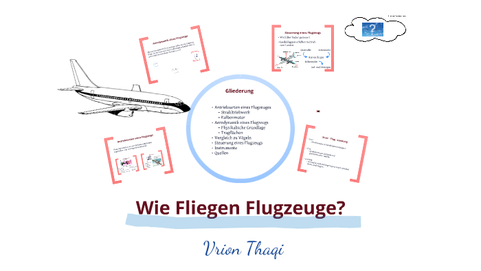 Wie fliegen Flugzeuge? by Vrion Thaqi on Prezi
