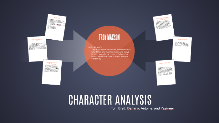 troy maxson character analysis