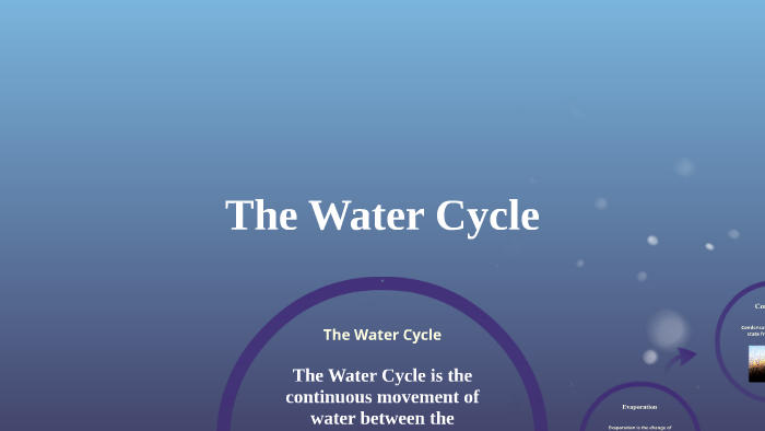 The Water Cycle by Josie B. on Prezi