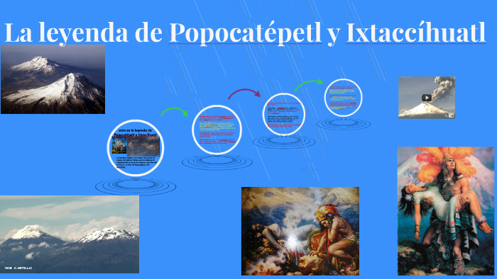 La leyenda de Popocatépetl y iztaccíhuatl by Isaiah Montiel