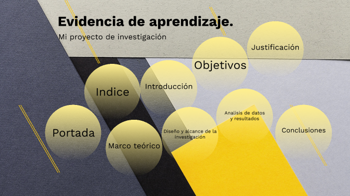 Evidencia de Aprendizaje by Carlos Alberto Basilio Torres on Prezi