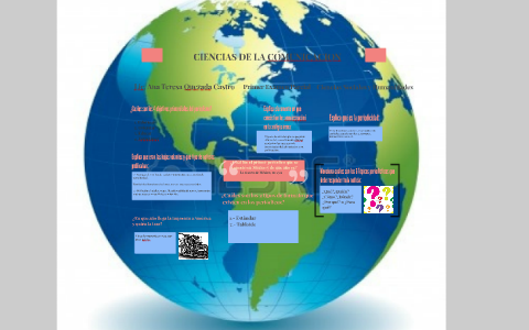CIENCIAS DE LA COMUNICACION by on Prezi