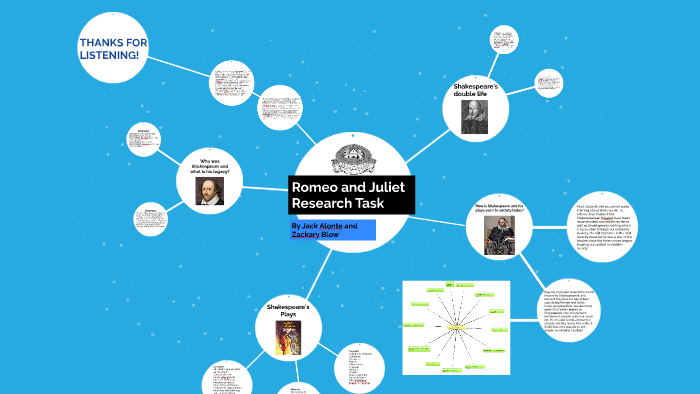 romeo and juliet research tasks