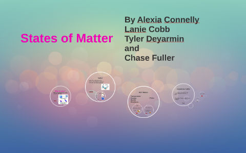 States of Matter by Alexia K. Connelly on Prezi