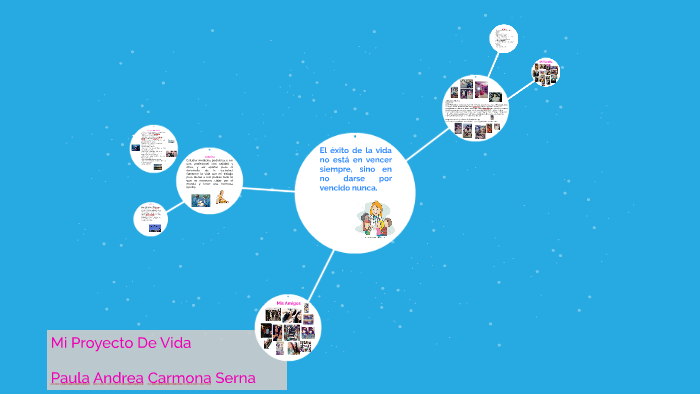 Mi Proyecto De Vida by Paula Andrea Carmona Serna