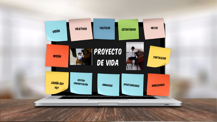 Mi proyecto de vida by Valeria Ruales on Prezi