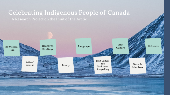 "Celebrating Indigenous People of Canada" by Melissa Head on Prezi