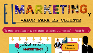 EL MARKETING Y EL VALOR PARA EL CLIENTE by yesli vasquez on Prezi Design