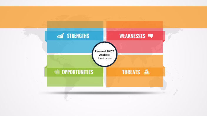Personal SWOT Analysis by Theodore Lam on Prezi