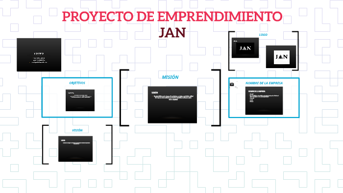 PROYECTO DE EMPRENDIMIENTO by NATALIA CRUZ GARCIA on Prezi