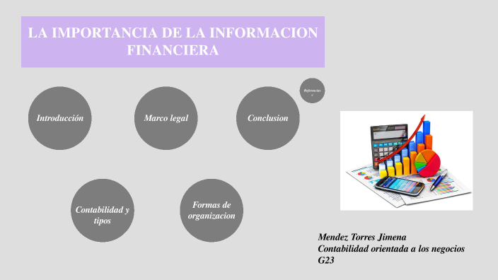 LA IMPORTANCIA DE LA INFORMACIÓN FINANCIERA by Jimena Mendez on Prezi