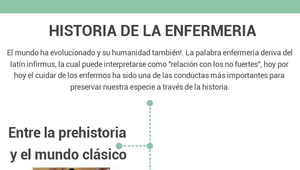 HITOS DE LA HISTORIA DE LA ENFERMERÍA by Cindy Yurany Fletcher ...